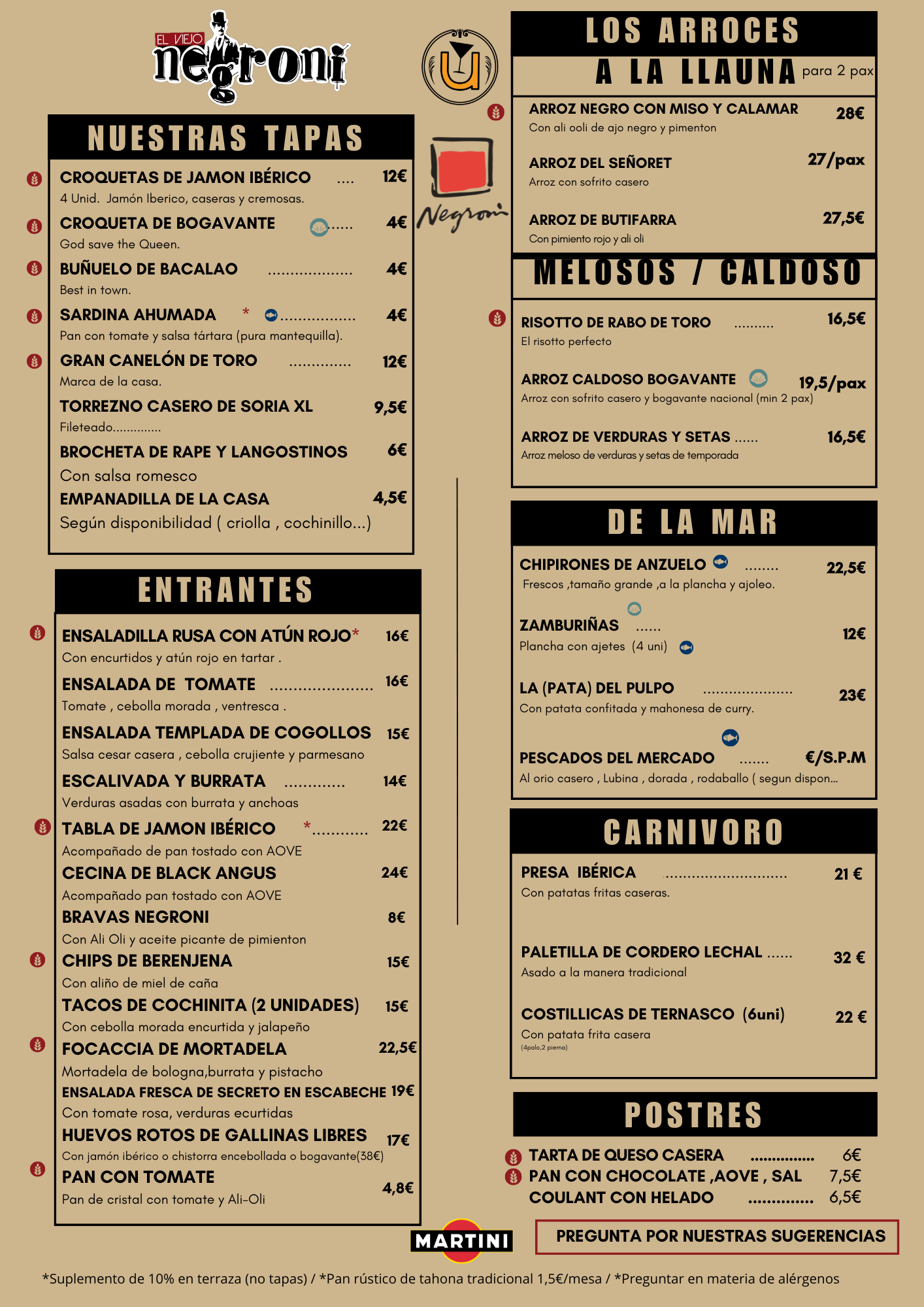 Carta Negroni Diciembre 1