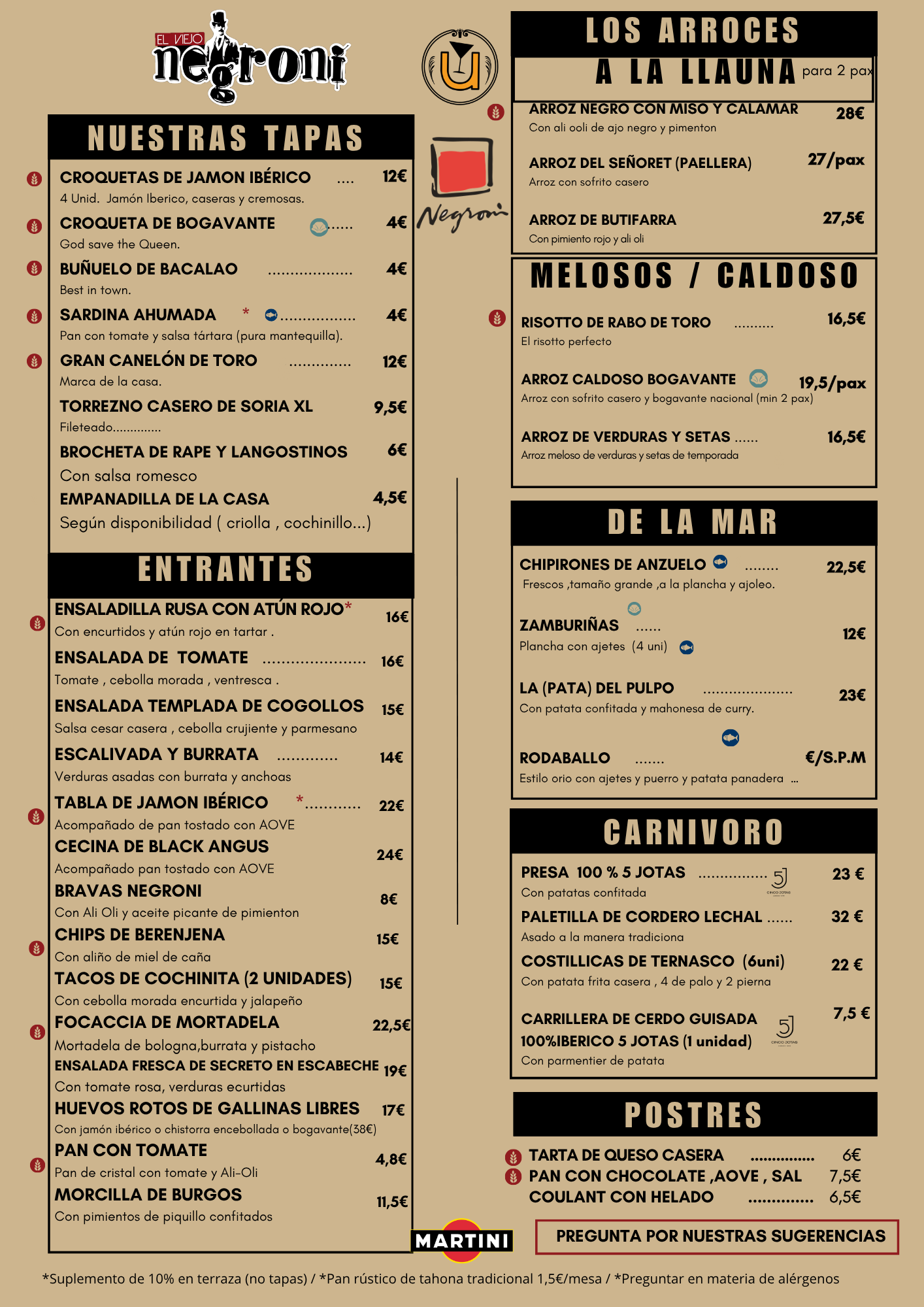 Carta Negroni Diciembre 1